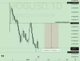 $0uL