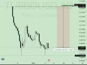 $0uL