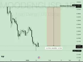 $0uL