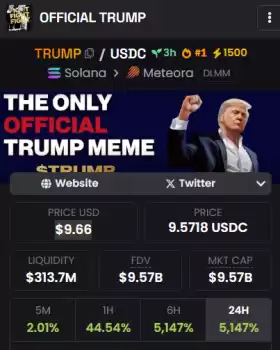 BlockNews