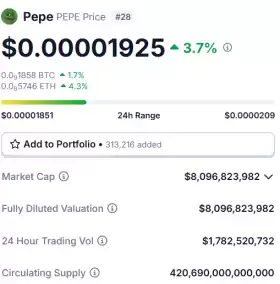BlockNews