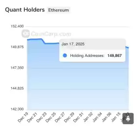 ConstructionTrader.eth