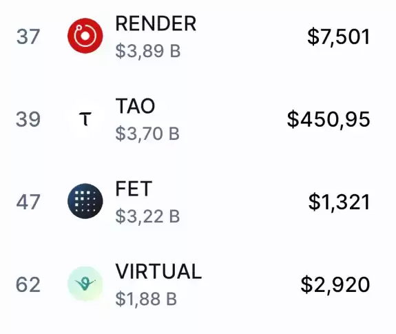 D0c Crypto⭕️