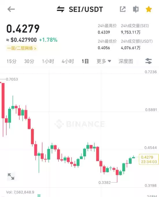 牛哥.eth