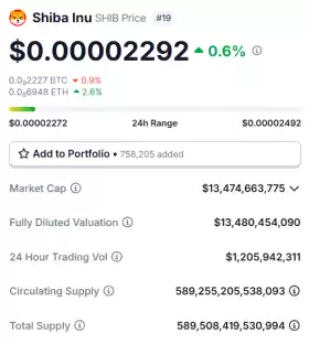 BlockNews