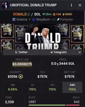 John Trump Jr.