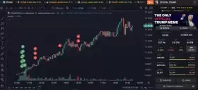 Lookonchain