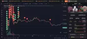 Lookonchain