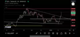 TraderSZ
