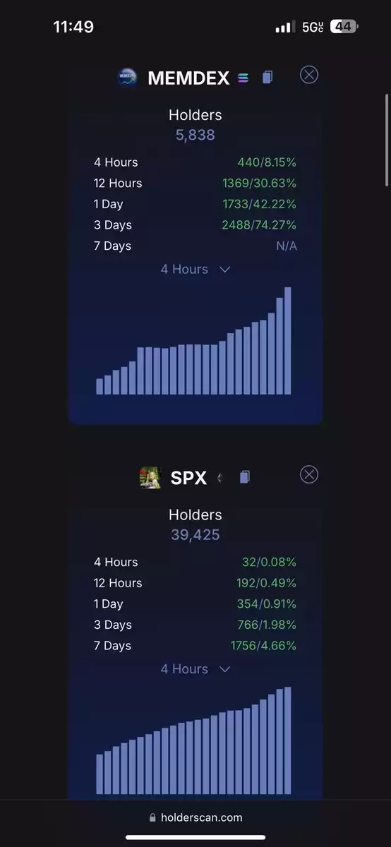 Memdex100