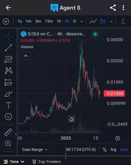 wallstreetbets