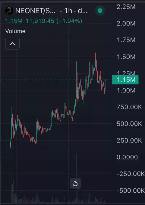 CryptoFrog🐸