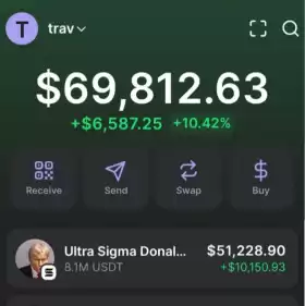 Travis