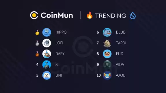CoinMun
