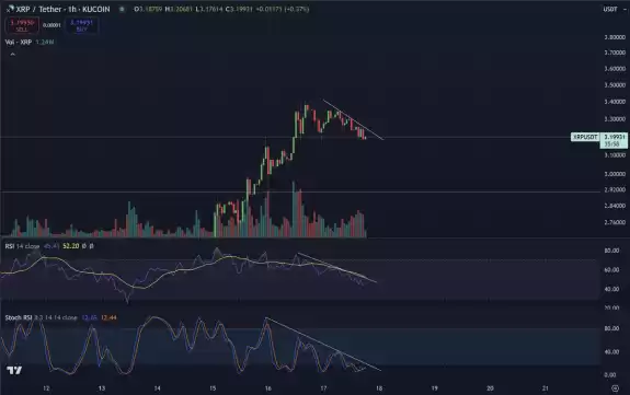 Cryptoinsightuk