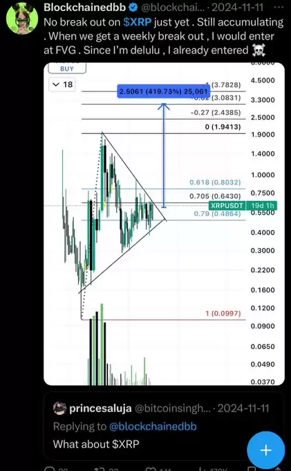 Blockchainedbb