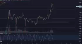 Cryptoinsightuk
