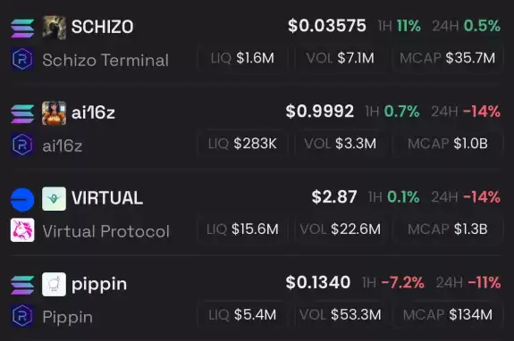 Bounty (bsms/acc)