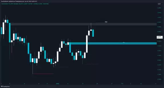 Trader Dune