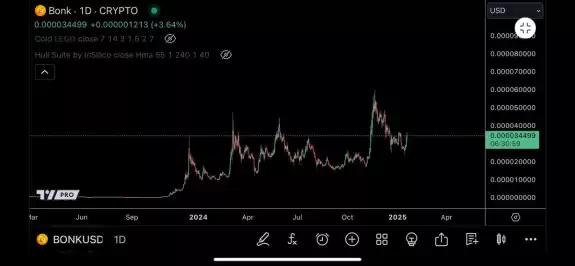 TraderSZ