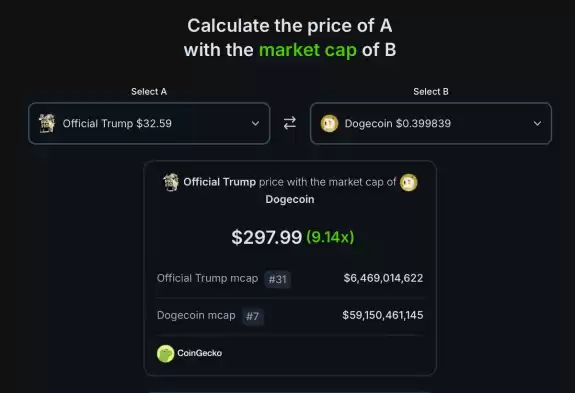 CoinGecko