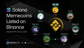Solana Daily