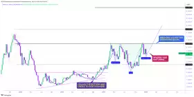 CRYPTOWZRD