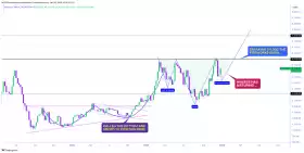 CRYPTOWZRD