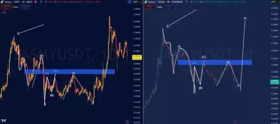 CRYPTO FRONT