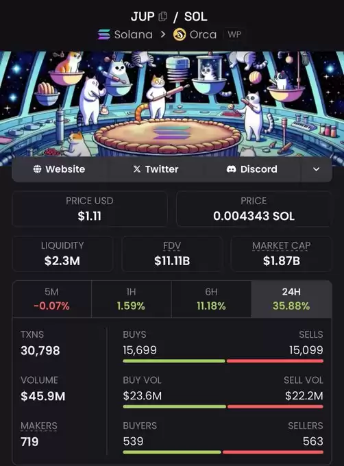 fomo🐕🧲