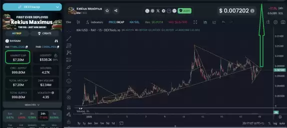 Mtron