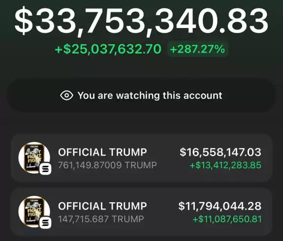 The Meme Vault