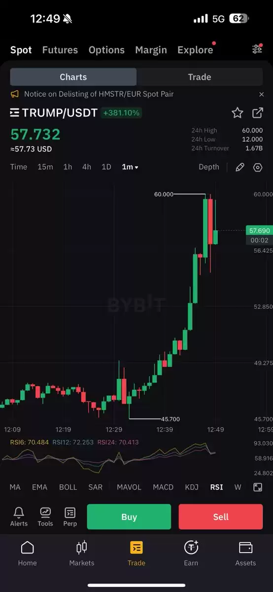 Crypto Rover