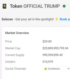 BlockNews