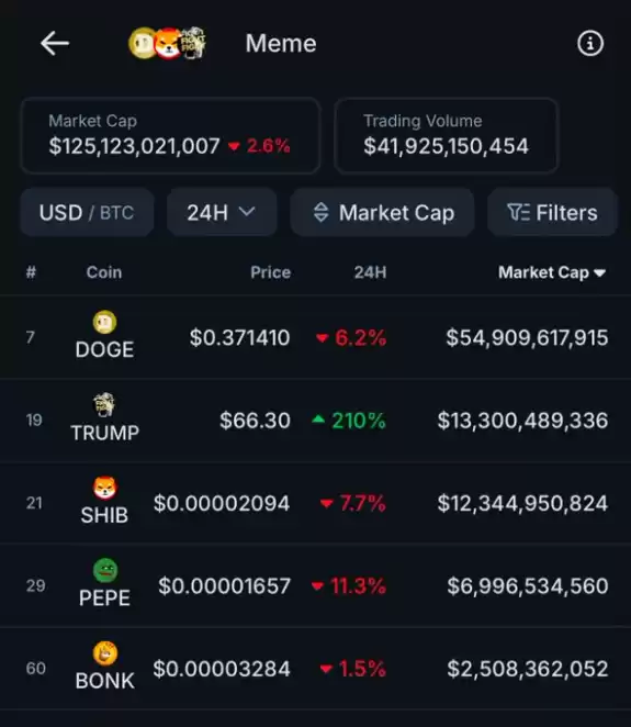 CoinGecko