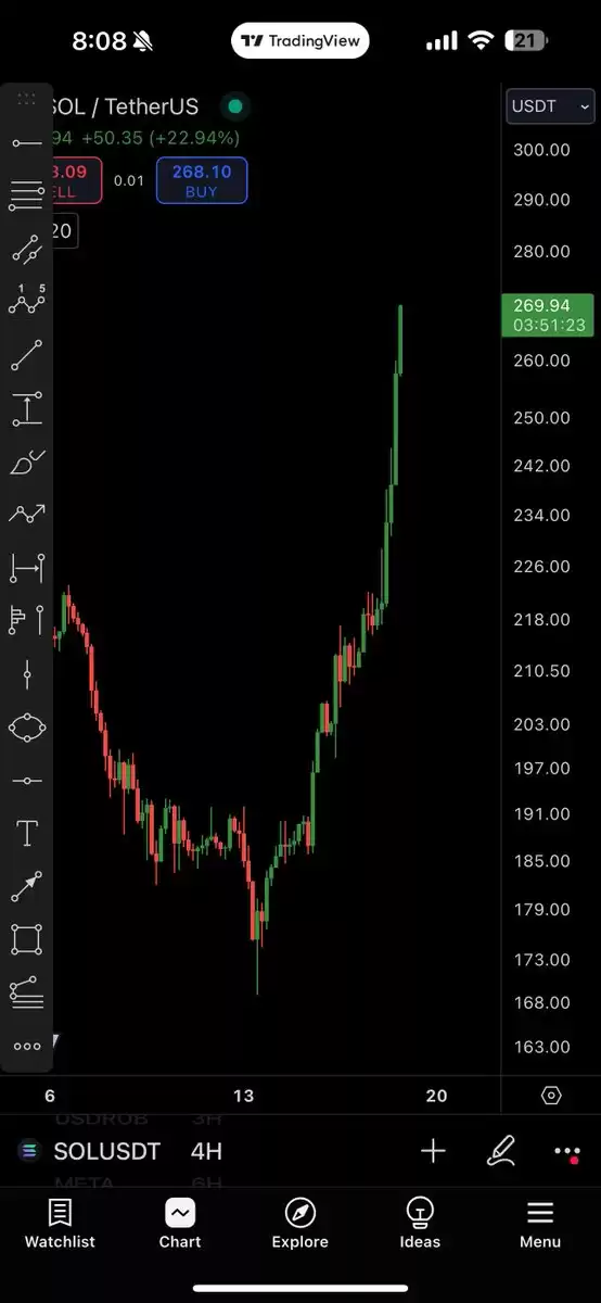 Crypto Rover