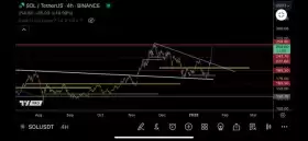 TraderSZ