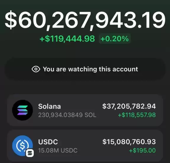 Bitcoin Black