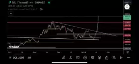 TraderSZ