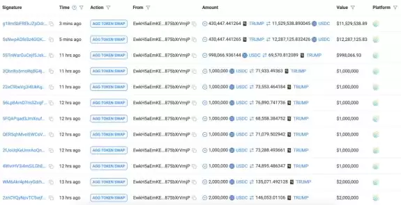 Lookonchain