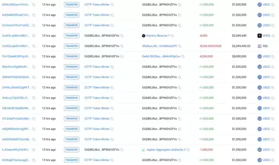 Lookonchain