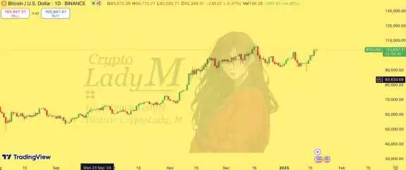Lady M
