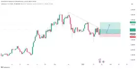 IncomeSharks