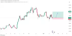 IncomeSharks