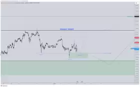 CrediBULL Crypto