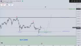 CrediBULL Crypto