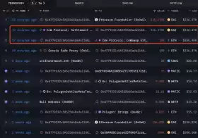 Lookonchain