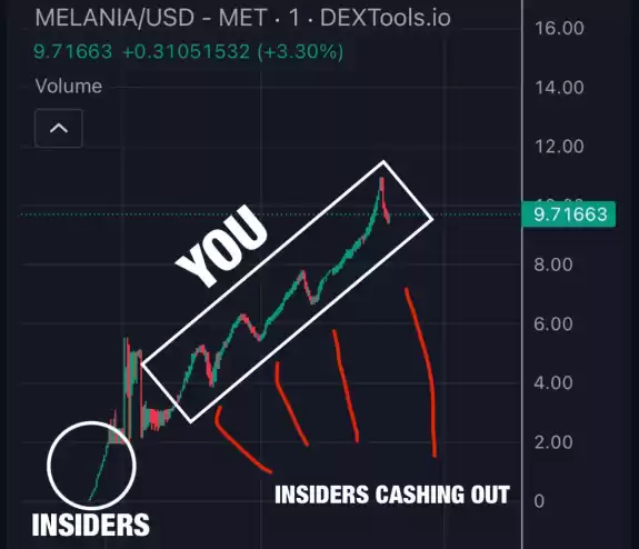 Crypto Beast 