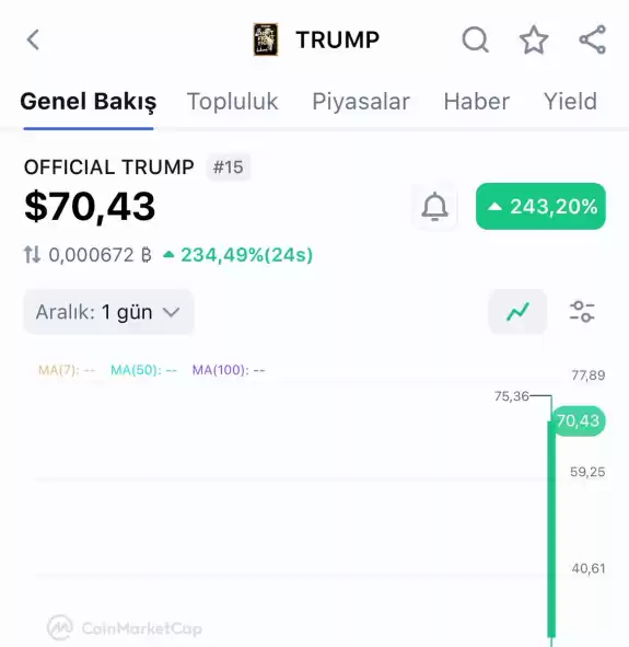 CRYPTO PULSE
