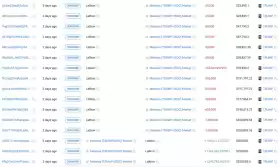 Lookonchain